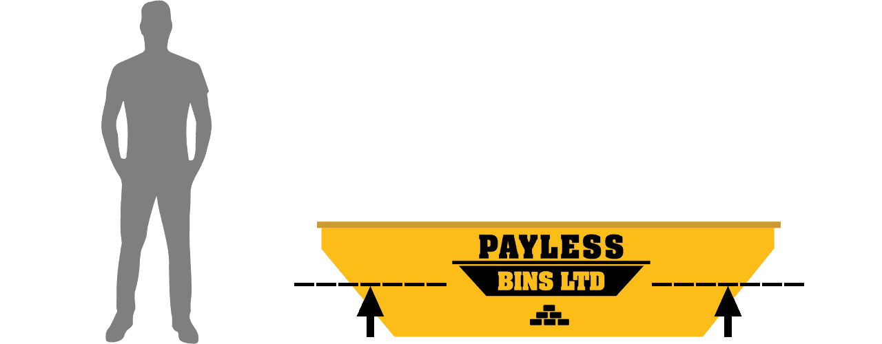 1 cub HARDFILL Waste Bin